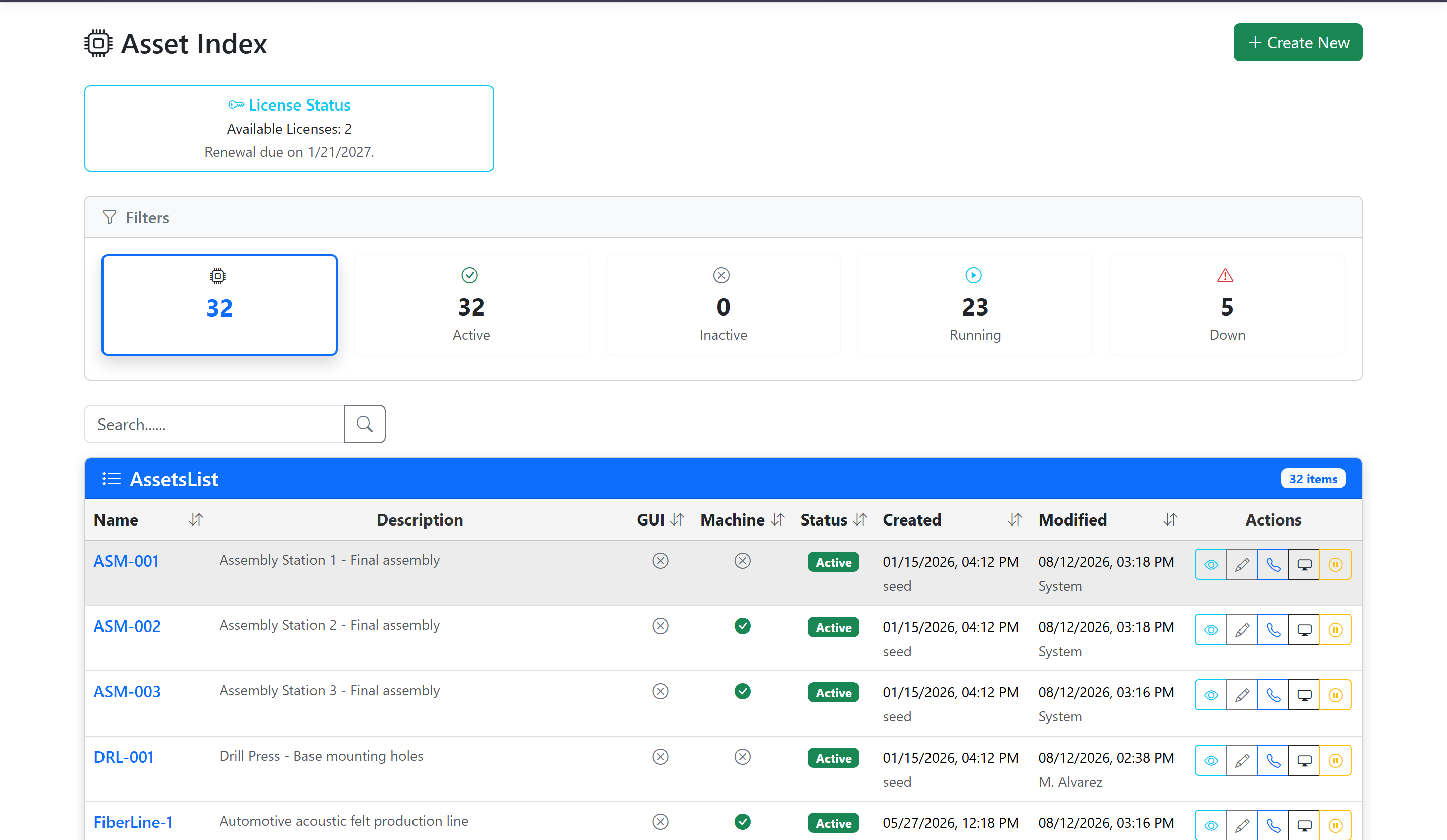 ProAlert asset index listing 32 active assets with 23 running and 5 down, each row carrying the asset name, description, terminal and machine connection indicators, status, and the created and modified audit stamps